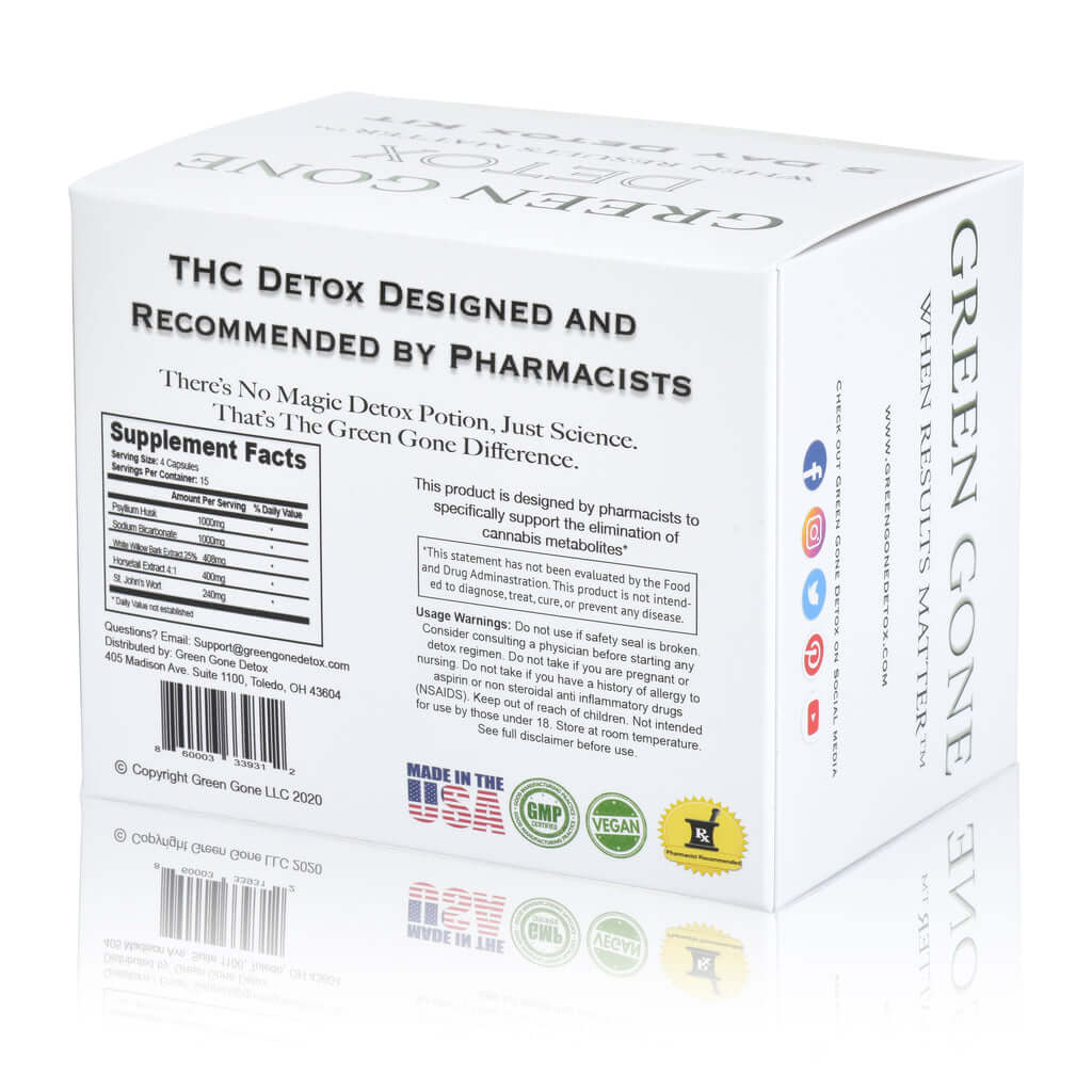 5 Day THC Detox Kit with 5 THC Test Strips - Image 2