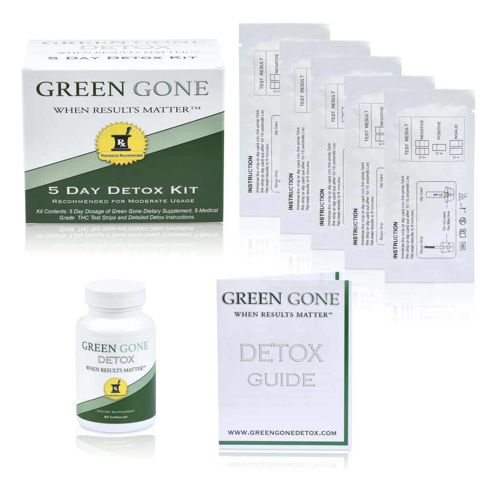5 Day THC Detox Kit with 5 THC Test Strips - Image 3