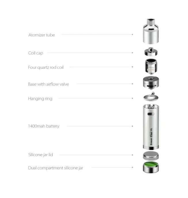 Yocan Evolve Plus XL - Image 6